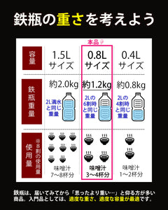 【 ピッタリな瓶敷セット 】鉄分補給 南部鉄瓶 800ml ホーローなし/南部鉄器 急須 日本製 アラレ模様 きつさこ - きつさこ